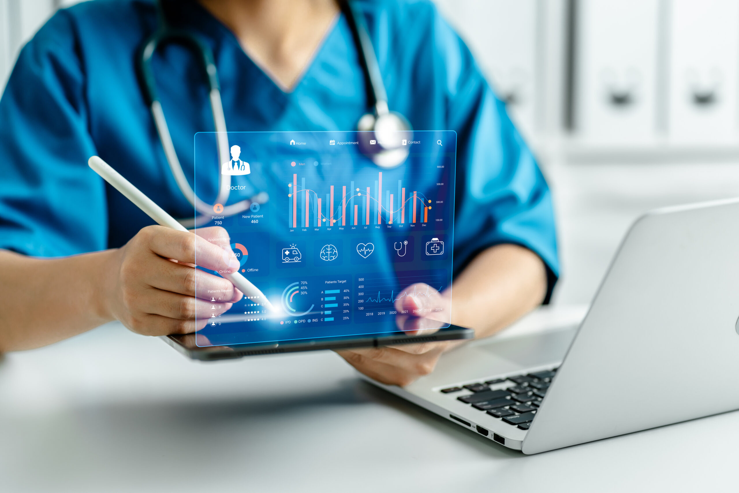 CRNA Trends 2025